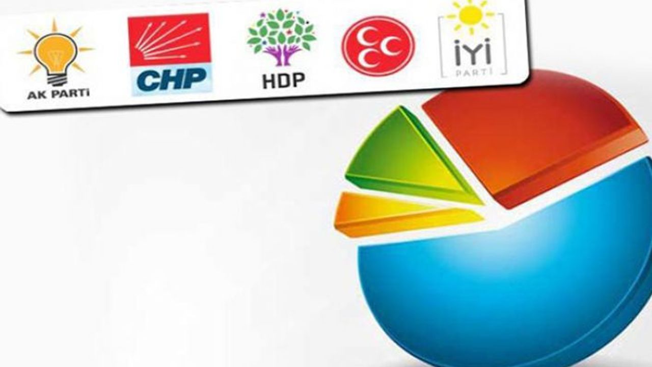 Yargıtay siyasi partiler üye sayılarını güncelledi: AKP ve CHP’nin üye sayılarında artış, MHP’de azalış var