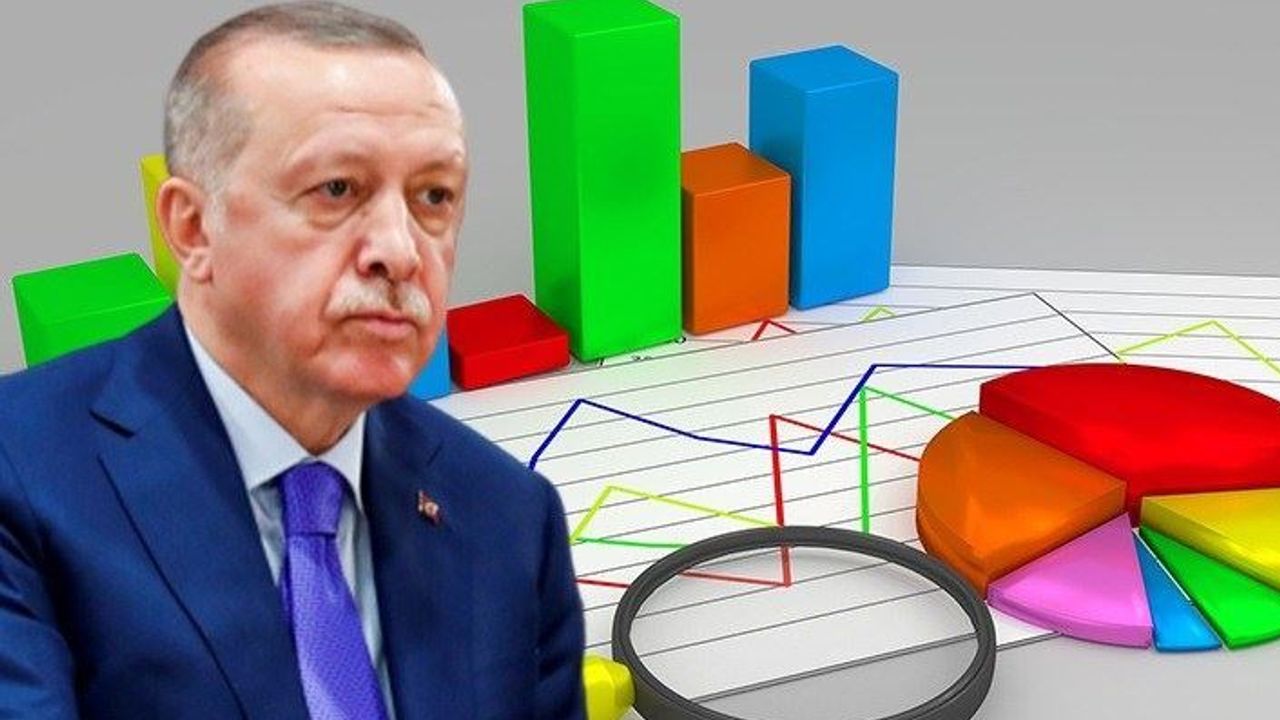 Avrasya Araştırma'dan son anket: Erdoğan'ın şansı kalmadı, her durumda kaybediyor