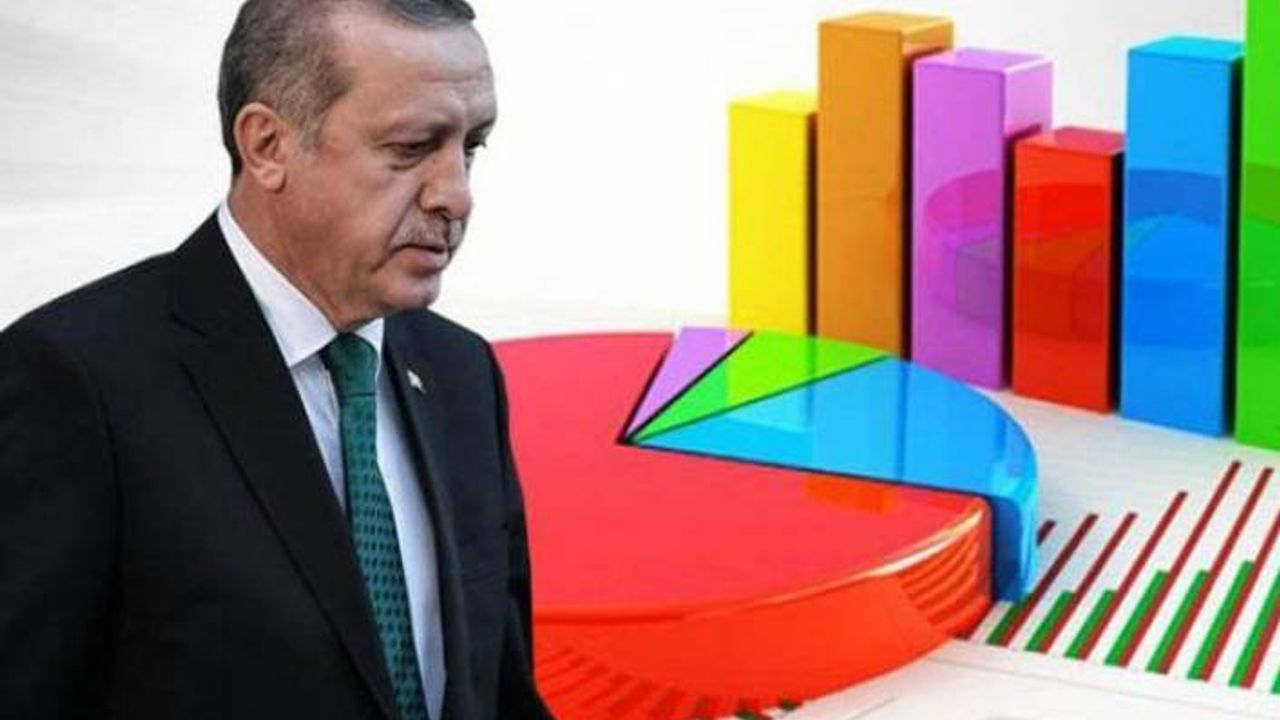 MetroPOLL’den Erdoğan anketi: AKP'de desteği azaldı