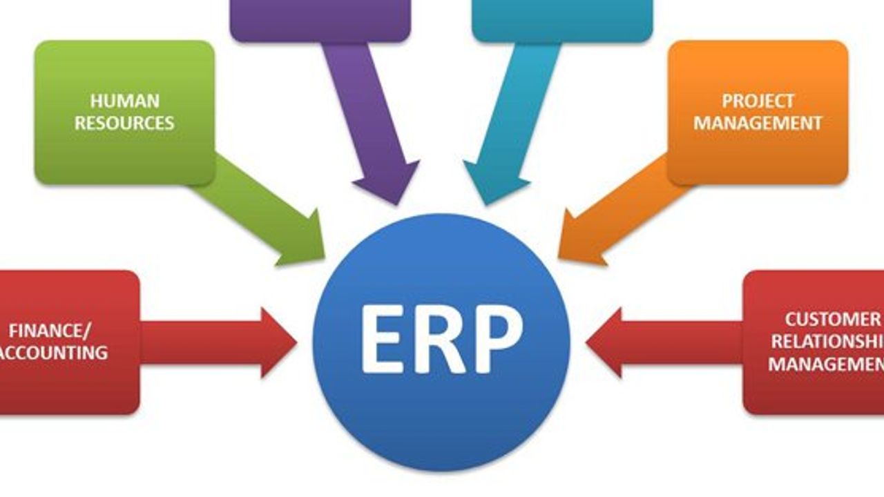 ERP hakkında bilinmesi gerekenler