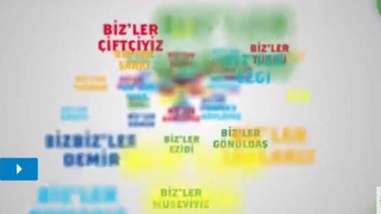 HDP'nin seçim şarkısı: Biz'ler HDP, Biz'ler Meclise