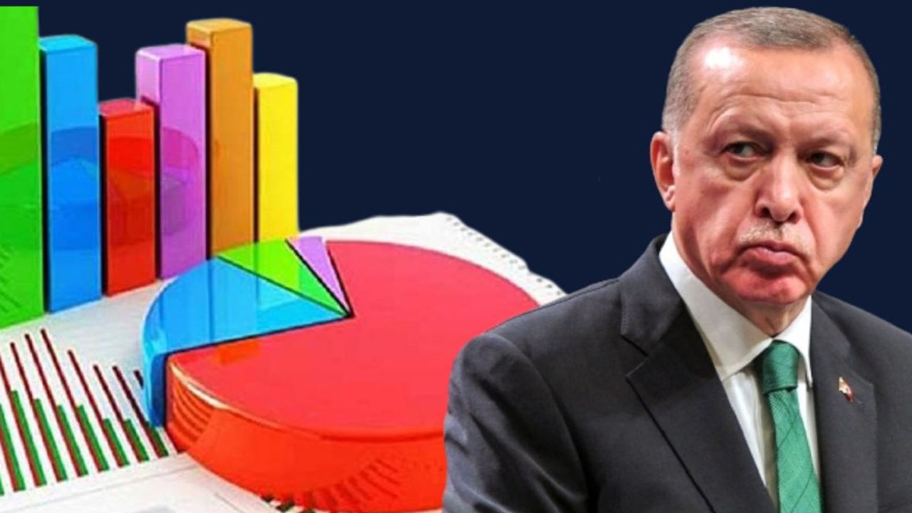 Erdoğan'ın masasındaki son anket: Cumhur İttifakı'nın oy oranı yüzde 50'nin altında