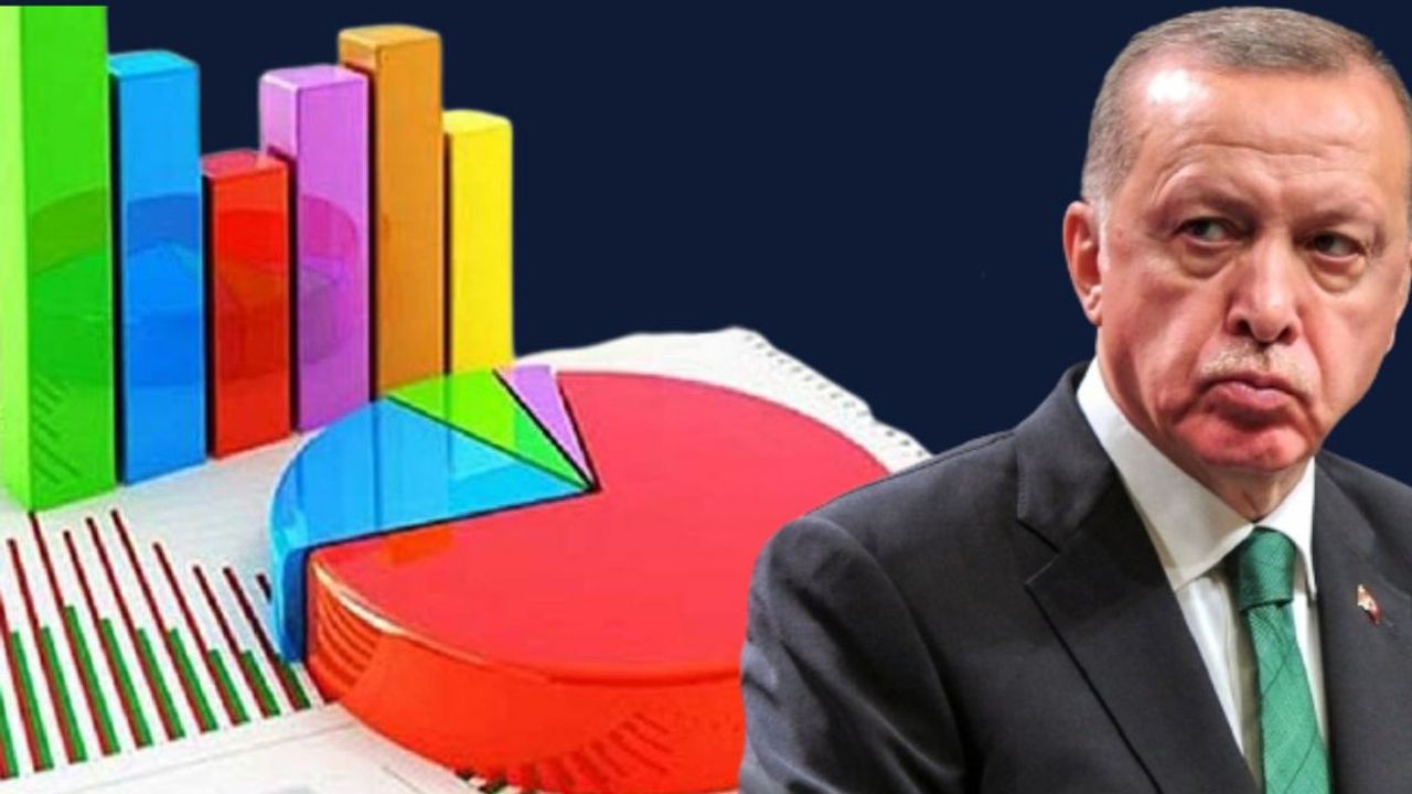 'Ekonomik krizin sebebi kim?' anketi: İlk sırada Erdoğan var