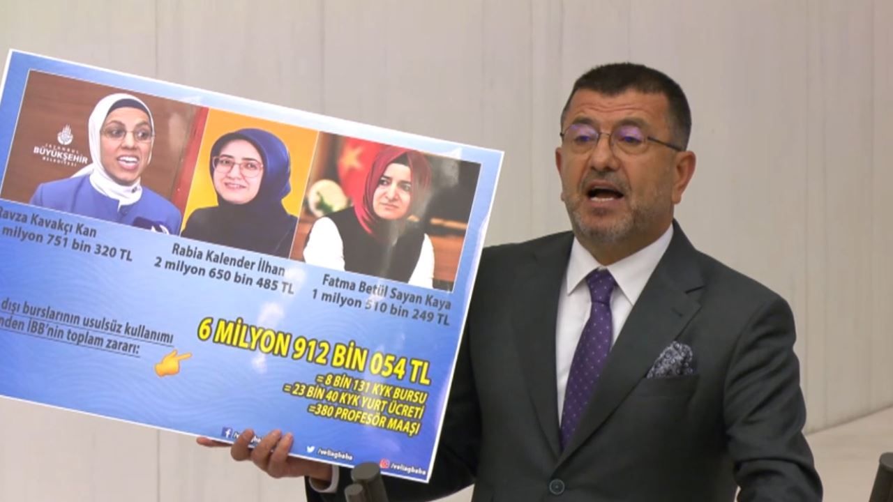 CHP'li Ağbaba: İBB'den burs alan Ravza Kavakçı'nın bana 250 bin TL'lik tazminat davası açtı