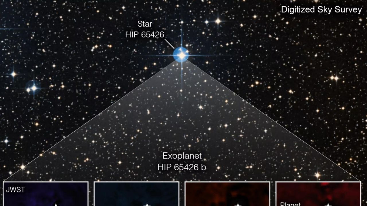 James Webb Teleskobu ilk kez bir ötegezegen görüntüledi