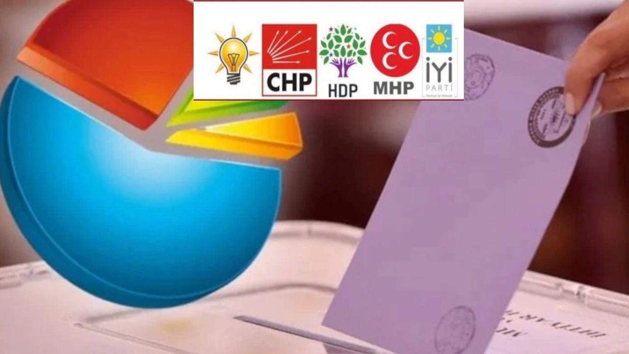 "Altılı Masa, HDP'nin mesajını dikkate almazsa seçim kabus olur"