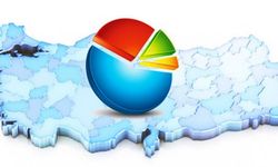 Seçim anketini bu kez ABD araştırma şirketi yaptı, hangi parti yüzde kaç oy alacak?
