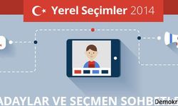 Yerel Seçimler 'Google Yerel Seçim 2014' portalında