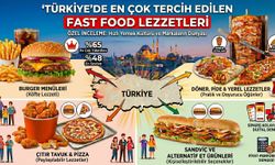 Türkiye’de En Çok Tercih Edilen Fast Food Lezzetleri
