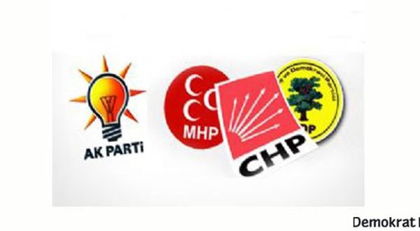 En genç parti BDP; en yaşlı parti ise CHP