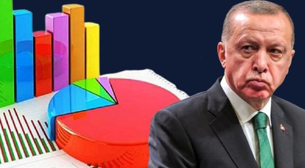 Yöneylem'den son araştırma: Seçmen Erdoğan'dan neden vazgeçiyor?