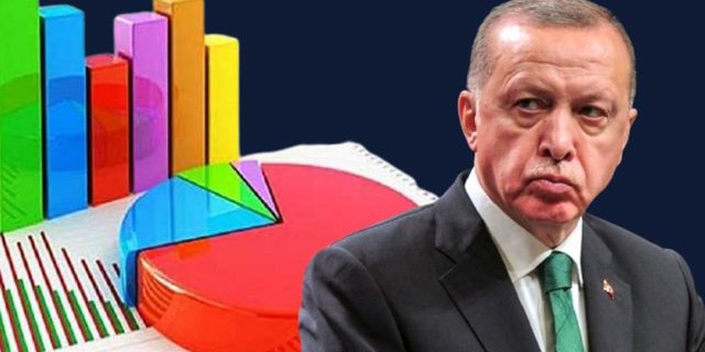 Yöneylem'den son anket: Erdoğan 3 aday karşısında da kaybediyor
