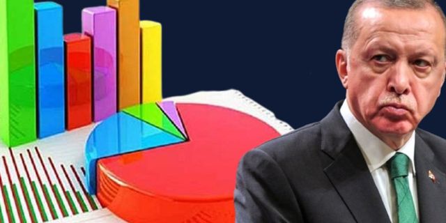 ORC Araştırma: AK Parti'nin son 1 yıllık oy oranlarındaki değişim