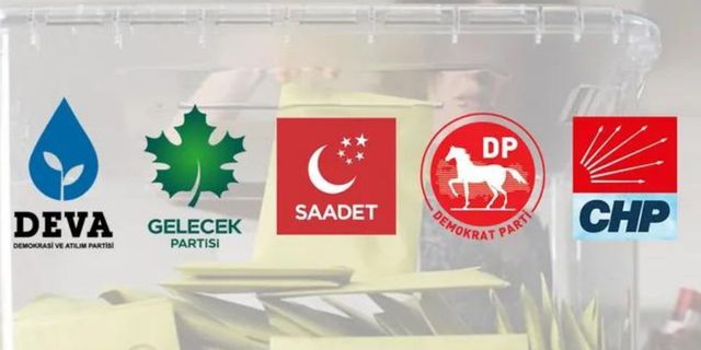 Konya'da 'liste' krizi: İlçe teşkilatı istifa etti