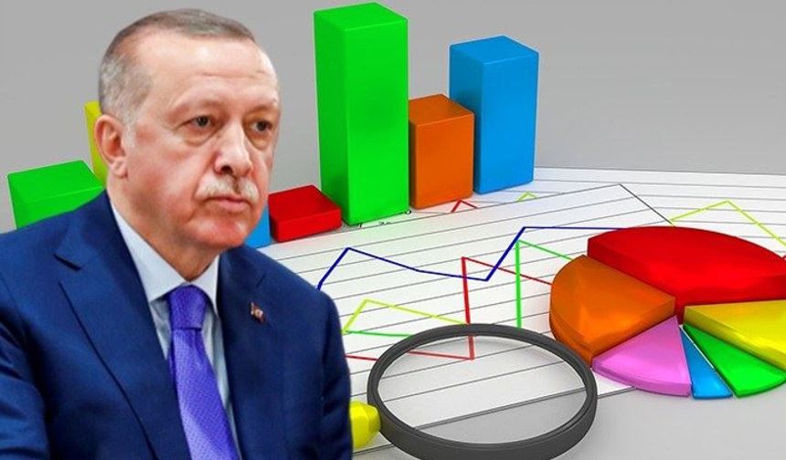 Aksoy Araştırma'dan anket: Erdoğan'ın Cumhurbaşkanlığı görevini yapış tarzı beğenilmiyor