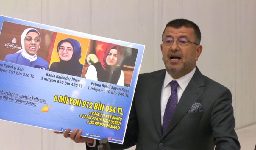 CHP'li Ağbaba: İBB'den burs alan Ravza Kavakçı'nın bana 250 bin TL'lik tazminat davası açtı