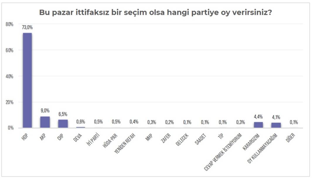kurt-secmen-anket3