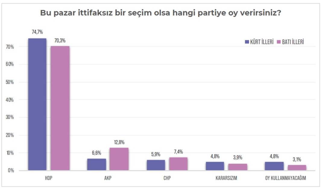kurt-secmen-anket4